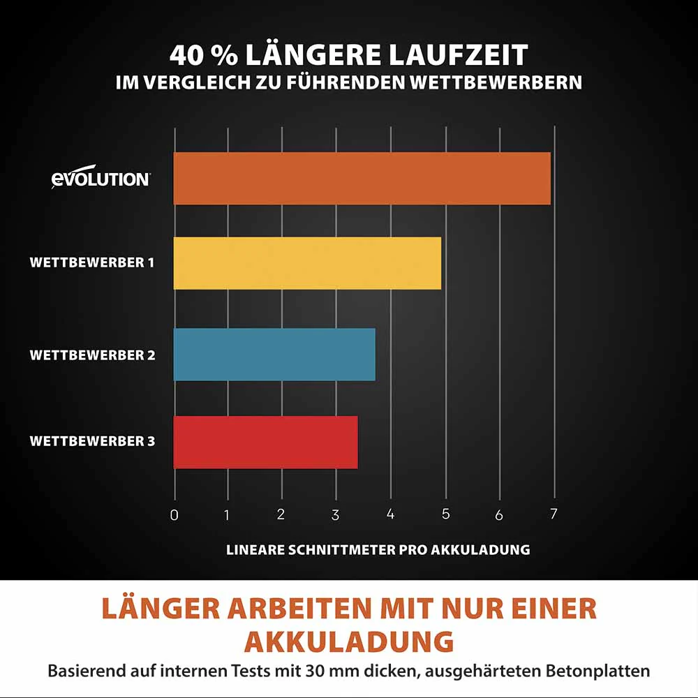 Vorschaubild 7